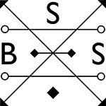 Bostonsaxshop Logo 150